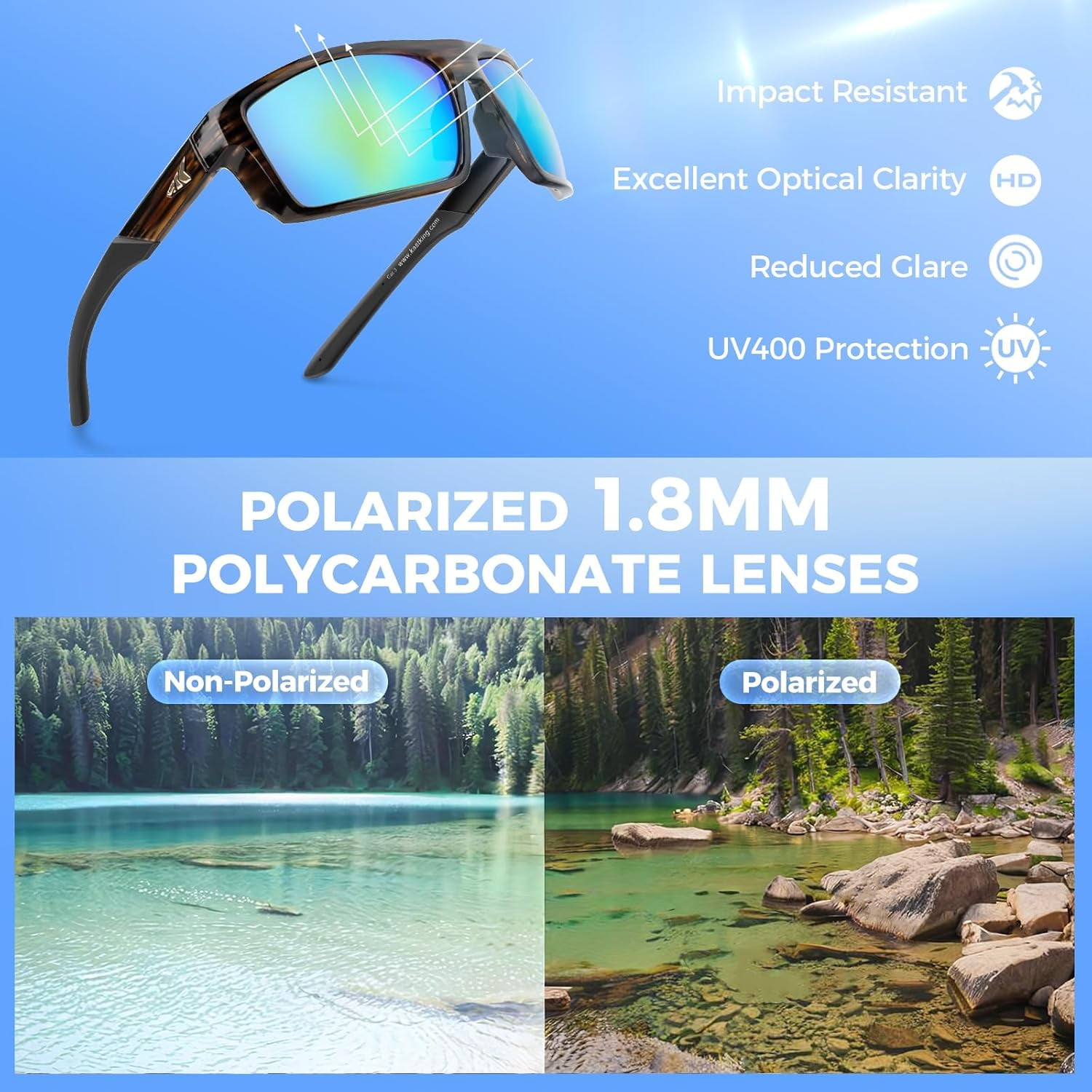 KastKing Waccamaw Polarized Bifocal Sunglasses, x1.5 Magnifications, Wrap Around Sport Reader Sunglasses for Men