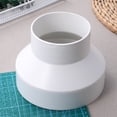 thumbnail image 2 of GOOHOCHY Dryer Vent Adapter Duct Connector Plastic Tapered 1 Set for Ventilation Systems, 2 of 8