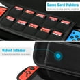 thumbnail image 6 of Fintie Slim Fit Carrying Case for Nintendo Switch, Shockproof Protective Travel Storage Hard Shell, with 10 Game Cartridges and Hand Strap for Switch Console Joy-Con, Turquoise, 6 of 9