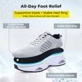 thumbnail image 3 of MAYKX Men’s Air Cushion Running Shoes - Shock-Absorbing Tennis Sneakers for Fitness, Running & Daily Commutes, 3 of 5