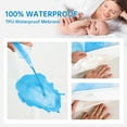 thumbnail image 3 of Sanmadrola Mattress Protector 100% Waterproof Mattress Protector Premium Five-sides TPU Membrane Layer Waterproof Mattress Cover Breathable Fitted Deep Pocket Mattress Pad Cover, Twin, Dark Gray, 3 of 7