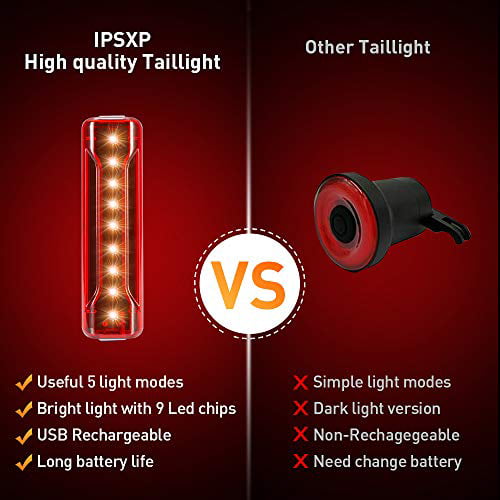 IPSXP 1000 Lumens Bike Light USB Rechargeable LED Bicycle Front Headlight High 