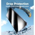 thumbnail image 5 of Protector de pantalla de cristal de privacidad MAGIC JOHN para iPhone 12 Pro Max, 5 of 5