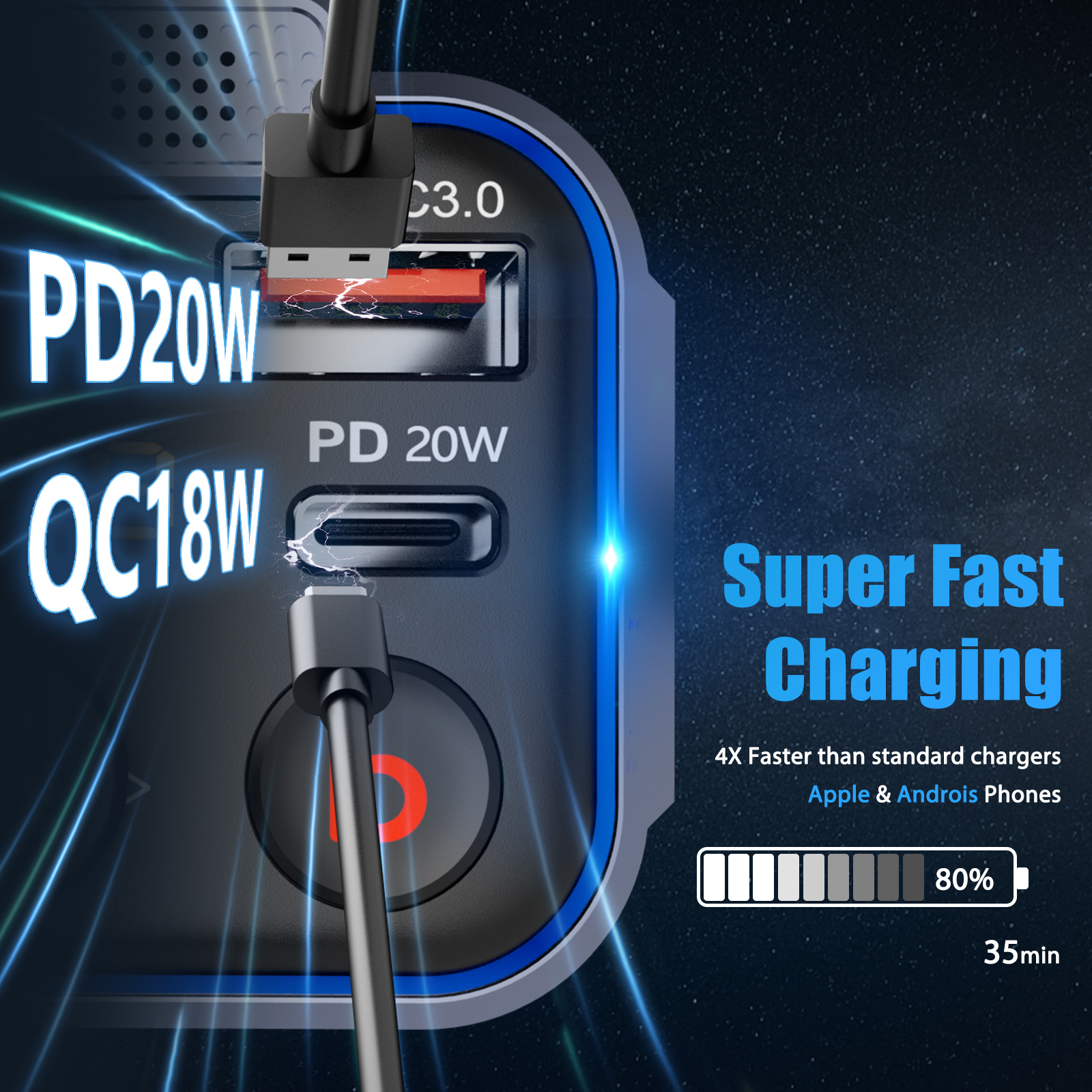 LENCENT Bluetooth FM Transmitter with PD 20W Charger photo 4