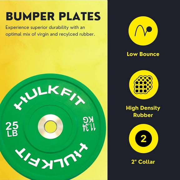 HulkFit 2-Inch Olympic Rubber Bumper Plates for Weightlifting - 25 lb, Multi-Color