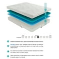 thumbnail image 3 of Lenci 10 in. Full Gel-Infused Memory Foam Mattress, 3 of 6