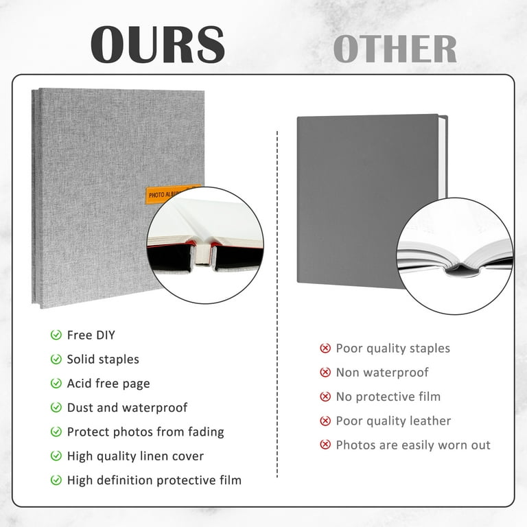 Photo Album Self Adhesive Pages Picture Collage with 80 Pages for
