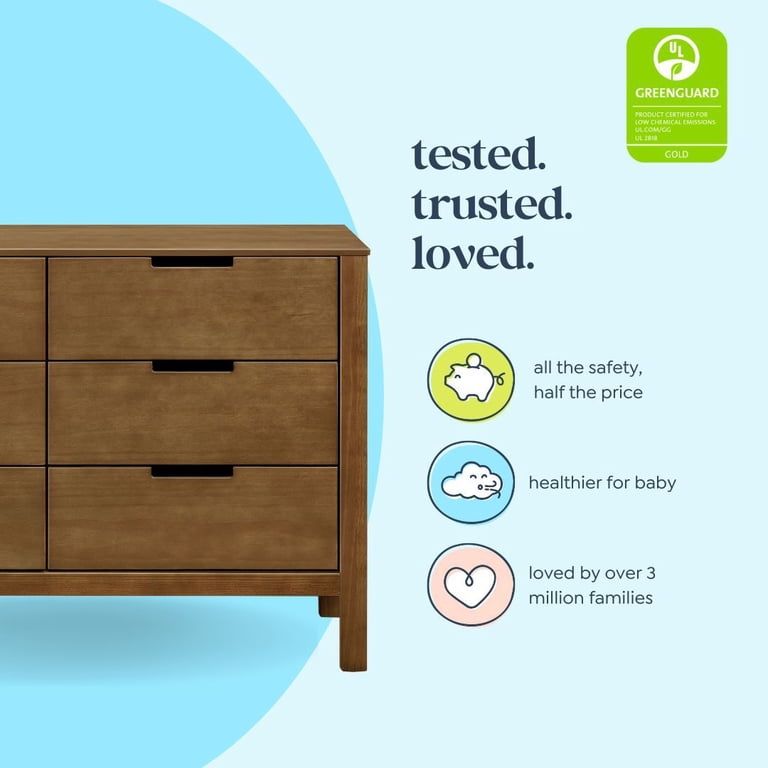 Carter's by Davinci Colby 6-Drawer Double Dresser - Walmart.com