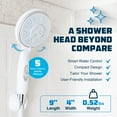 Camco Shower Head, White with On/Off Switch