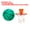 Green, variant on Uxcell Silent Basketball No Noise High-Density Foam Dribbling Indoor Basketball with Net for Quiet Dribbling Green NO.3