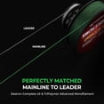 thumbnail image 2 of shiyou-Destron Complete 4X Braided Fishing Line,Moss Green,10LB,300Yds and Monofilament Leader Line,8LB,15Yds, 2 of 4