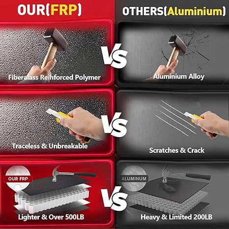 TPA FRP Hard Tri-Fold Truck Bed Tonneau Cover Compatible with 6.5 FT 2014-2026 Chevy Silverado GMC Sierra 1500(2019 Legacy/Limited),2015-2019 Silverado Sierra 2500 HD 3500 HD Fiberglass Double Cab
