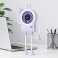 thumbnail image 6 of USB Suction Cup Fan, Portable Mini Fan with Digital Speed Display, 5 Adjustable Wind Speeds, Quiet Cooling Fan for Kitchen Office Bathroom Desk, 6 of 6