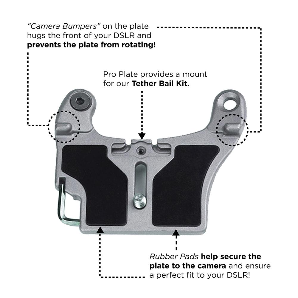 SpiderHolster SpiderPro Holster Kit v2