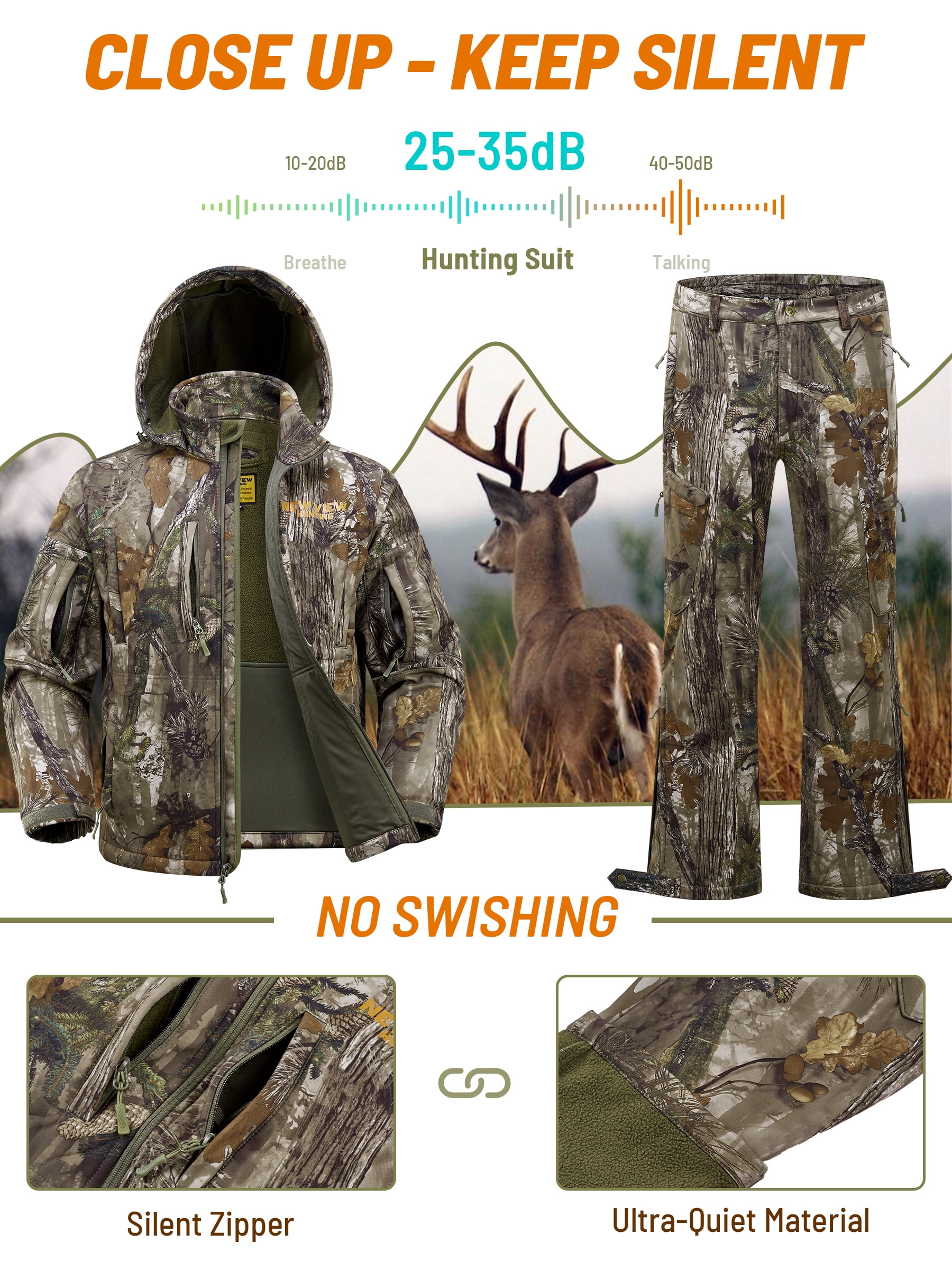 NEW VIEW Camo Hunting Clothes for Men, Winter Warm Hunting Jacket and Pants,Fleece Lined Hunting Suit for Deer Duck Bow Hunts