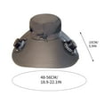 thumbnail image 3 of Elainilye Solar USB Charging Fisherman Fan Hat for Summer, Double Blower Fan Hat with Strong Wind Feature, Outdoor Headwear for Beach Activities, Daily Commute, and Sun Exposure Protection, 3 of 6
