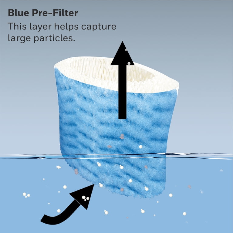 Funmit Humidifier Filters Replacement for Honeywell Humidifier Filter HAC-504 HAC