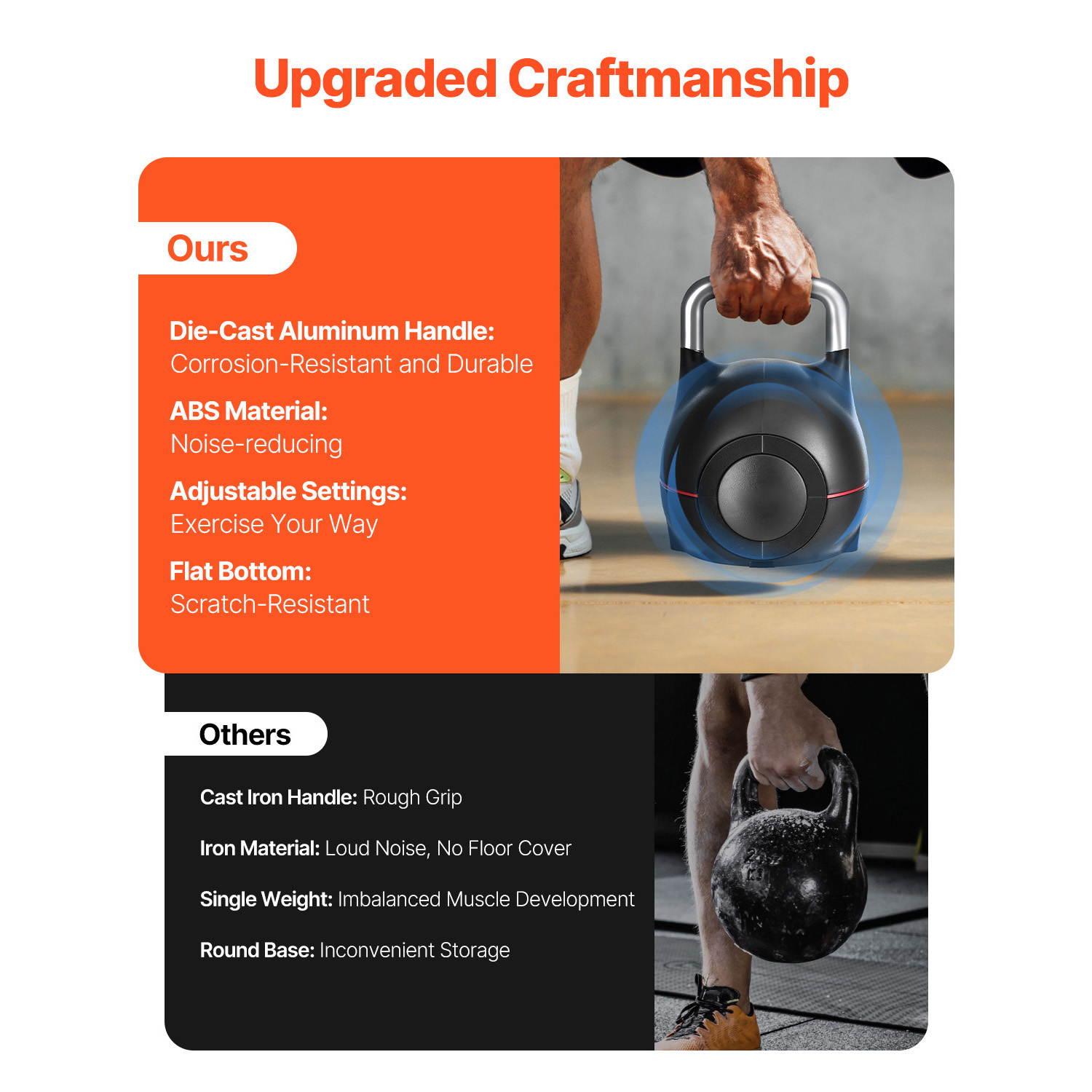 VEVOR Kettlebell, Adjustable Kettlebell with 7 Weight Levels (5, 11.5, 18, 24.5, 31, 37.5, 44 lbs), Die-Cast Aluminum and ABS Material, for Grip Strength Training, Full-body Workout & Cross-Training