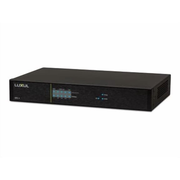 Multi-WAN Gigabit Router