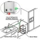 thumbnail image 2 of Dispensador de Agua Electrico VEVOR 1 gal/min, 2 of 8