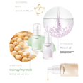 thumbnail image 4 of Sales today clearance!DHALL Pre-makeup Moisturizing Skin Tone Correction Base 3 Color Facial Isolation Light Breathable Facial Makeup Concealer .（30ml）, 4 of 8