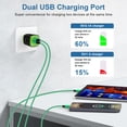 thumbnail image 2 of USB C Charger Block Fast Charging, 2 Pack Dual Port USB Wall Charger with 6FT Type C Charging Cable, USB C Block Charger Wall Adapter Plug Charger Station with Type C Phone Charger Cords, Green, 2 of 7