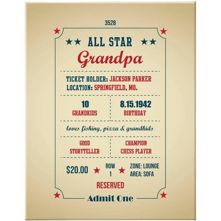 Personalized All About You Ticket Stub Canvas, Available in 11