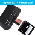 thumbnail image 2 of Adaptador Giratorio De Alta Velocidad De 3 Puertos Usb 2.0 Hub Usb Desktop Splitter Para Tablet Pc Minnieouse EL013256-02, 2 of 5