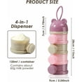 thumbnail image 2 of Dosificador para bebés 4 compartimentos Dispensador de leche en polvo para fórmula para bebés Dispensador de caja dosificadora Caja de leche en polvo para fórmula infantil portátil se puede apilar (r, 2 of 5