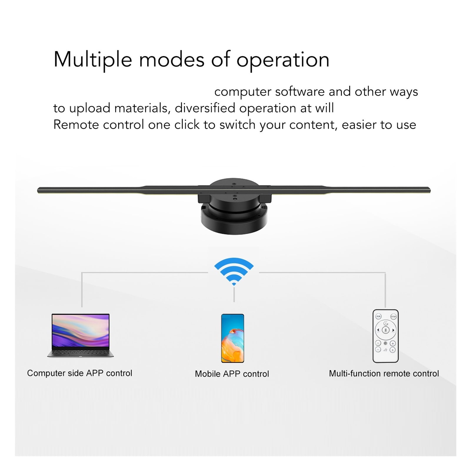 Holographic Fan, 3D Hologram Projector Fan Remote Control Support Phone APP Computer Hologram Advertising Machine 352 LED Light Beads For Hotel ,Creating Good Attraction
