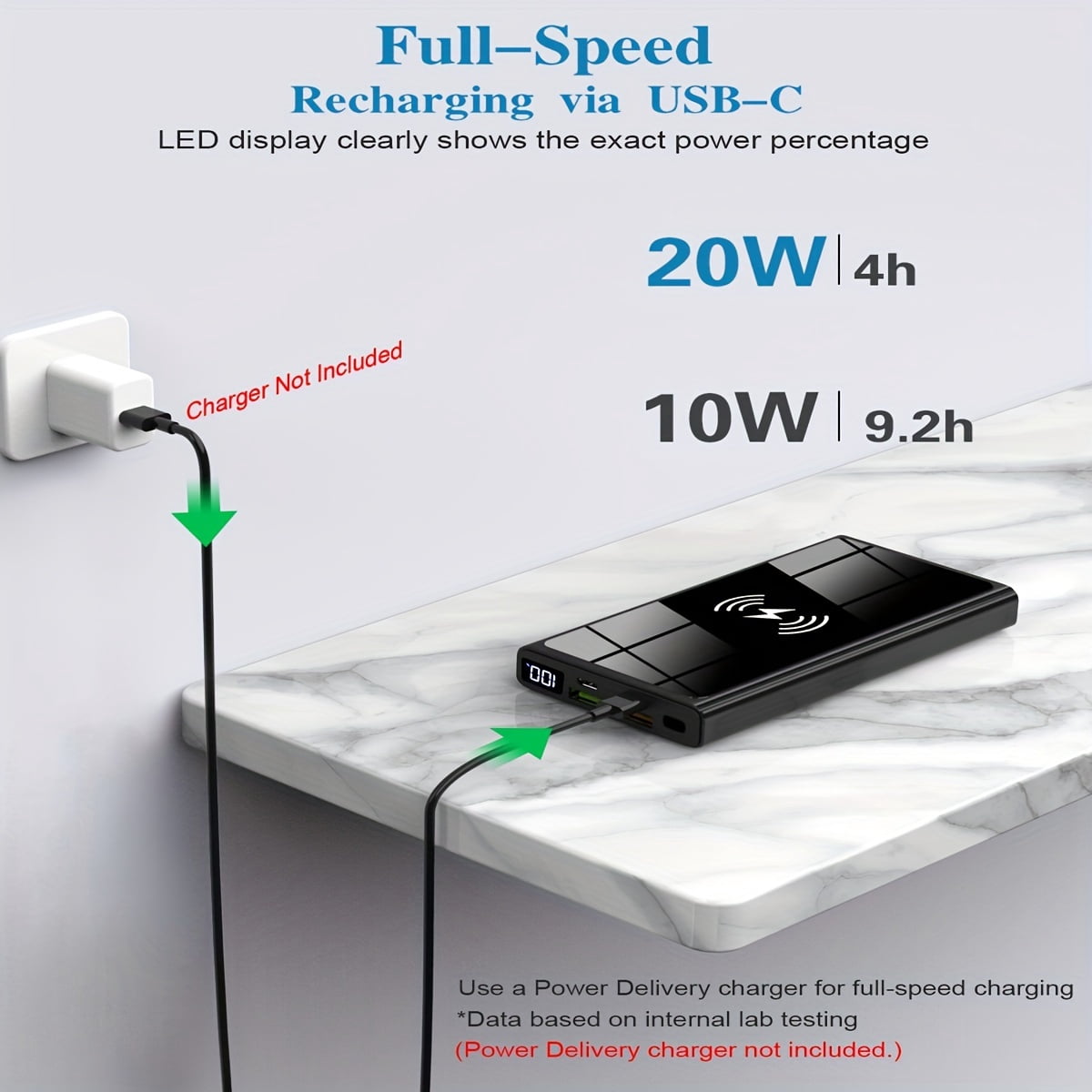 Wireless Power Bank, 10000mAh Portable Charger PD20W QC3.0 15W Wireless Charging LED Display, External Battery Pack, 2 Inputs And 4 Outputs (Qi & USB C) For IPhone Samsung Huawei IPad Headset Etc.