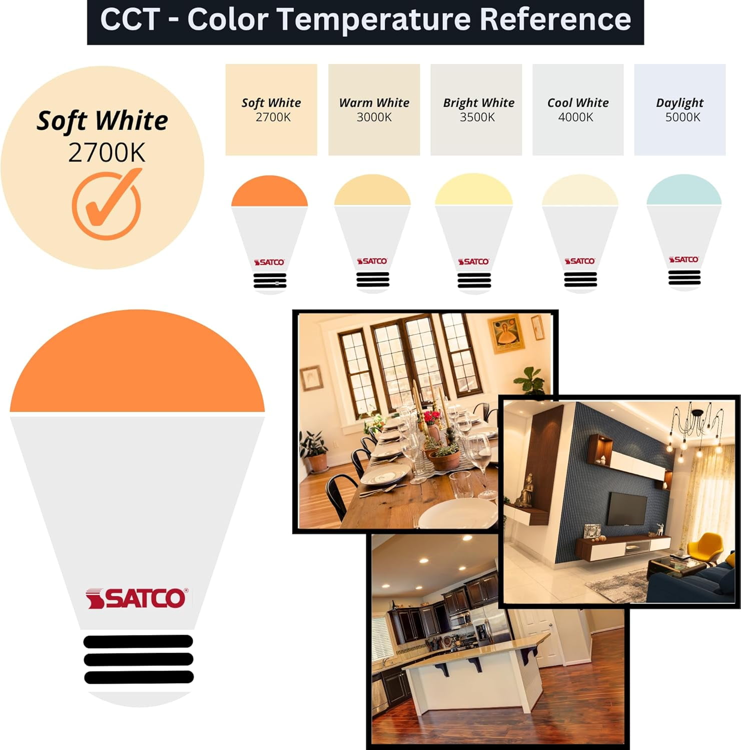 Satco S8519 R20 Incandescent Reflector Light Bulb 45W 130V 2700K E26 Medium Base Dimmable Frosted  (12 Pack)