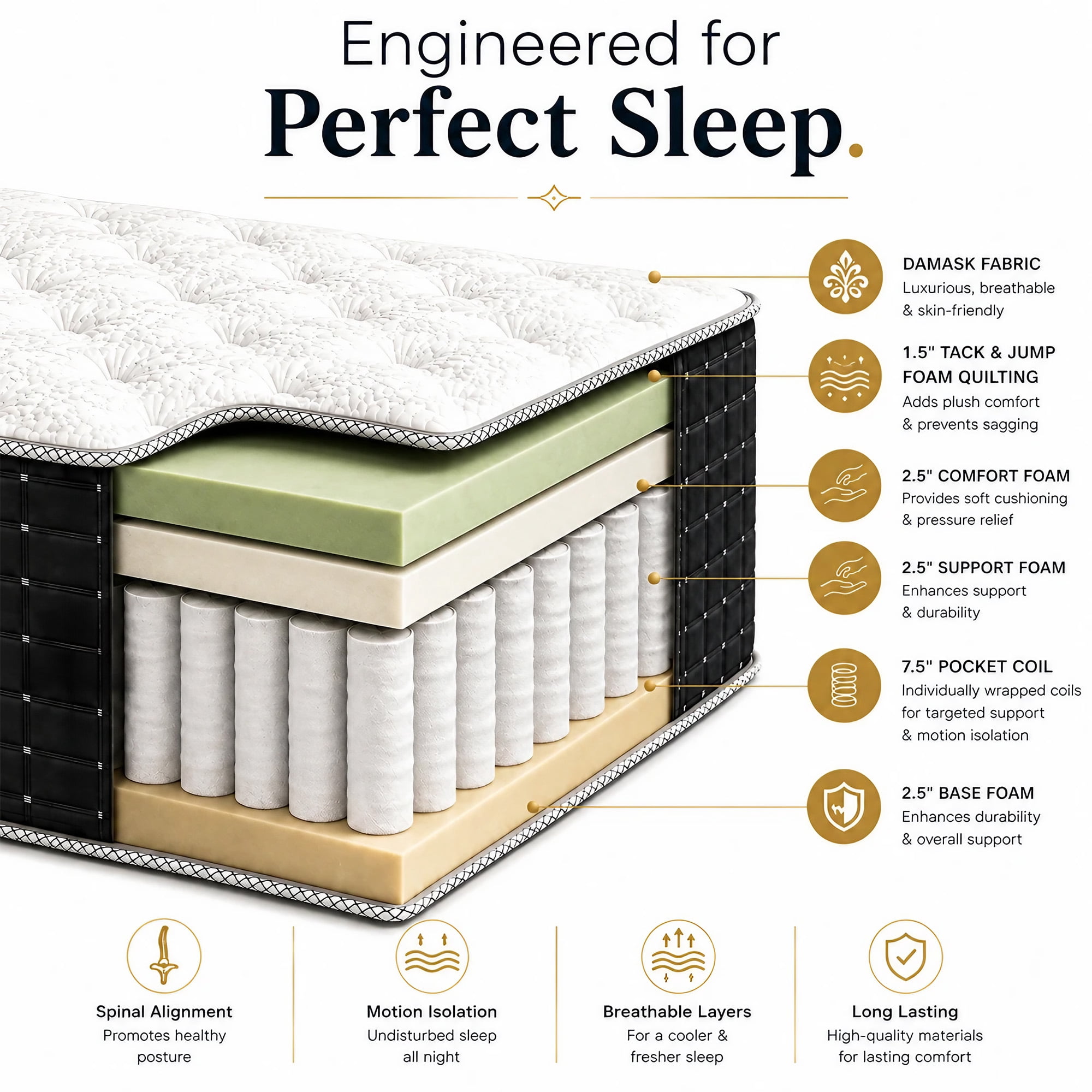 Continental Sleep, 14" Firm Hybrid Mattress-w/Heavy Damask Fabric, Pocket Coils for Motion Isolation, Pressure Relief & Cooling-Reinforced Edges, H/D Foam Base, 2" Soft Quilted Top, Twin