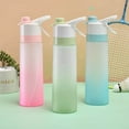 thumbnail image 5 of WINDLAND Large Capacity Spray Bottle Outdoor Sport Fitness Water Cup for Fitness, Gym, 5 of 15