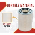 thumbnail image 4 of P181038 Dust Collector Filter for Wynn Enviromental, Grizzly, Harbor Freight, Jet Vortex, HF Dust Collectors & Heavy Duty Trucks Replaces AF879 LAF5069 LAF5079 PA2363 42440 TR527, 4 of 12