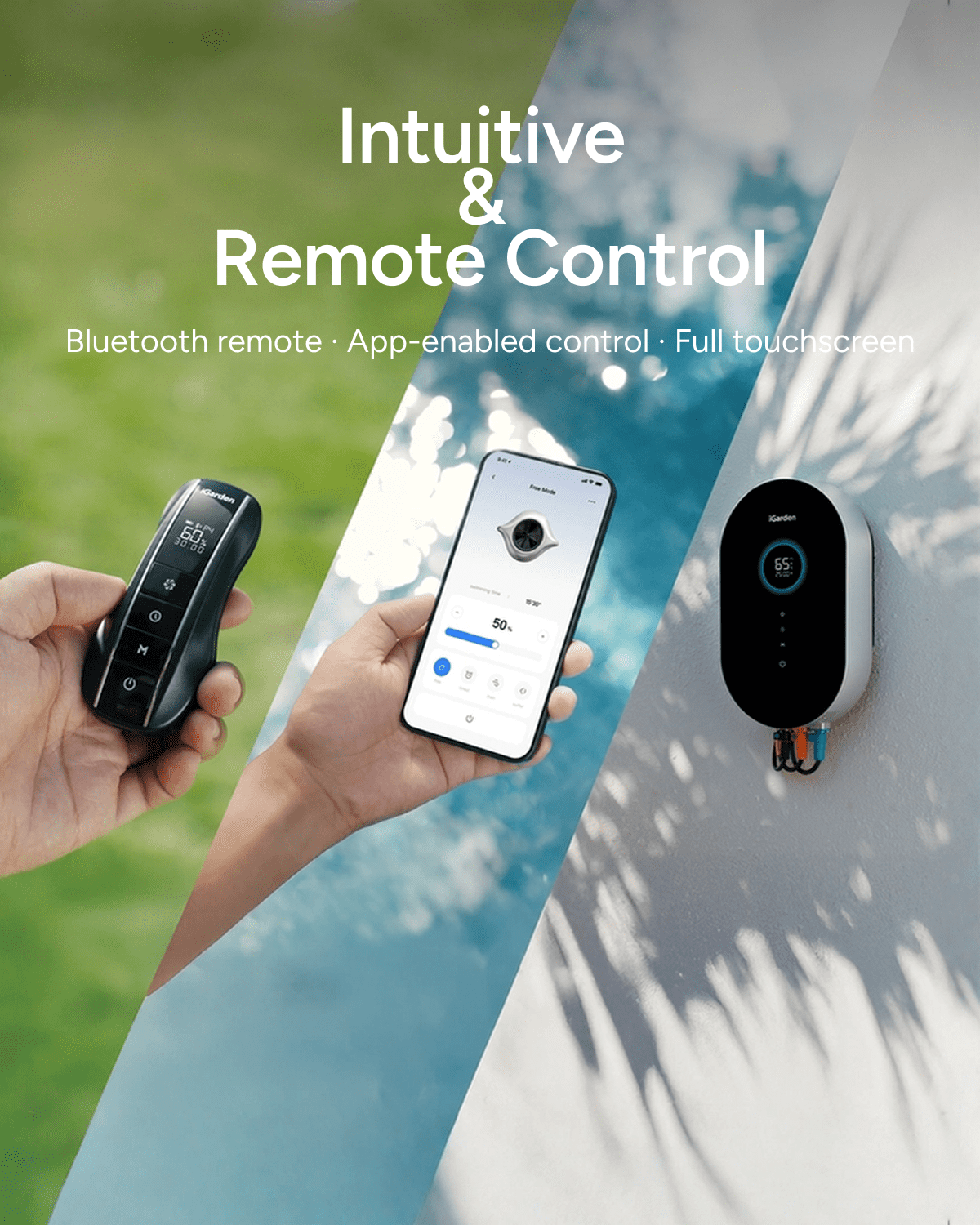 iGarden P100 Swim Jet System, 450 GPM Inverter Counter Current Swimming System with 5 Wave Modes, Swim Jet Machine for Inground Pools, Training or Fun, Full Touchscreen, App Control