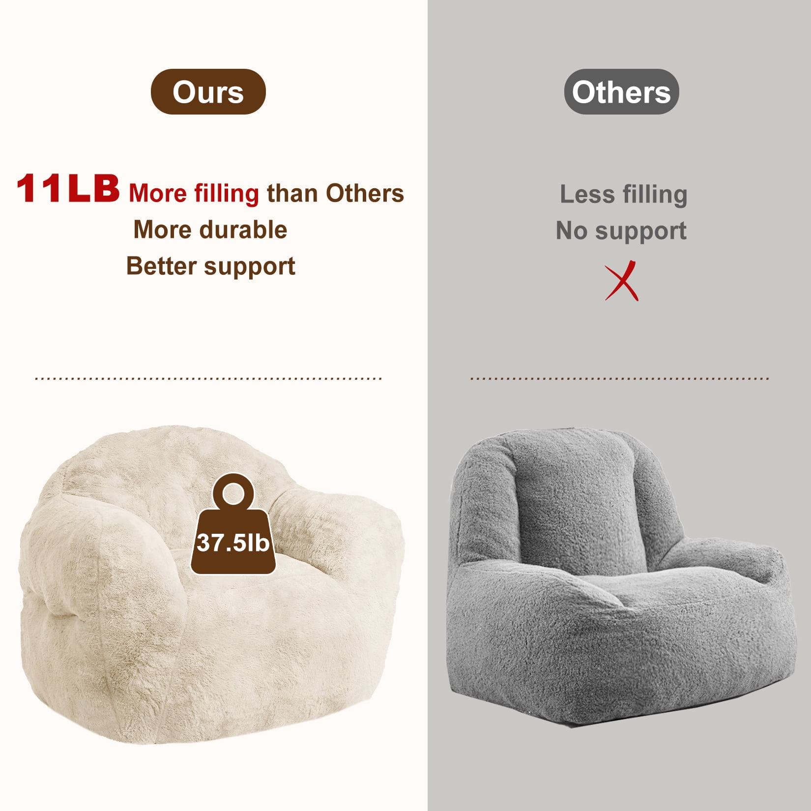 Zzistar Giant Bean Bag Chair Sofa, Hign Density Foam Filled Sofa Chair with Armrest, Large Bean Bag Couch for Adults and Kids, Beige