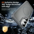 thumbnail image 6 of Designed for Magnetic Samsung Galaxy S25+ Case,[Compatible with MagSafe] [Military Grade Drop Protection] Slim Hybrid Translucent Matte Shockproof with Anti-Fingerprint Phone Case,Gray, 6 of 9