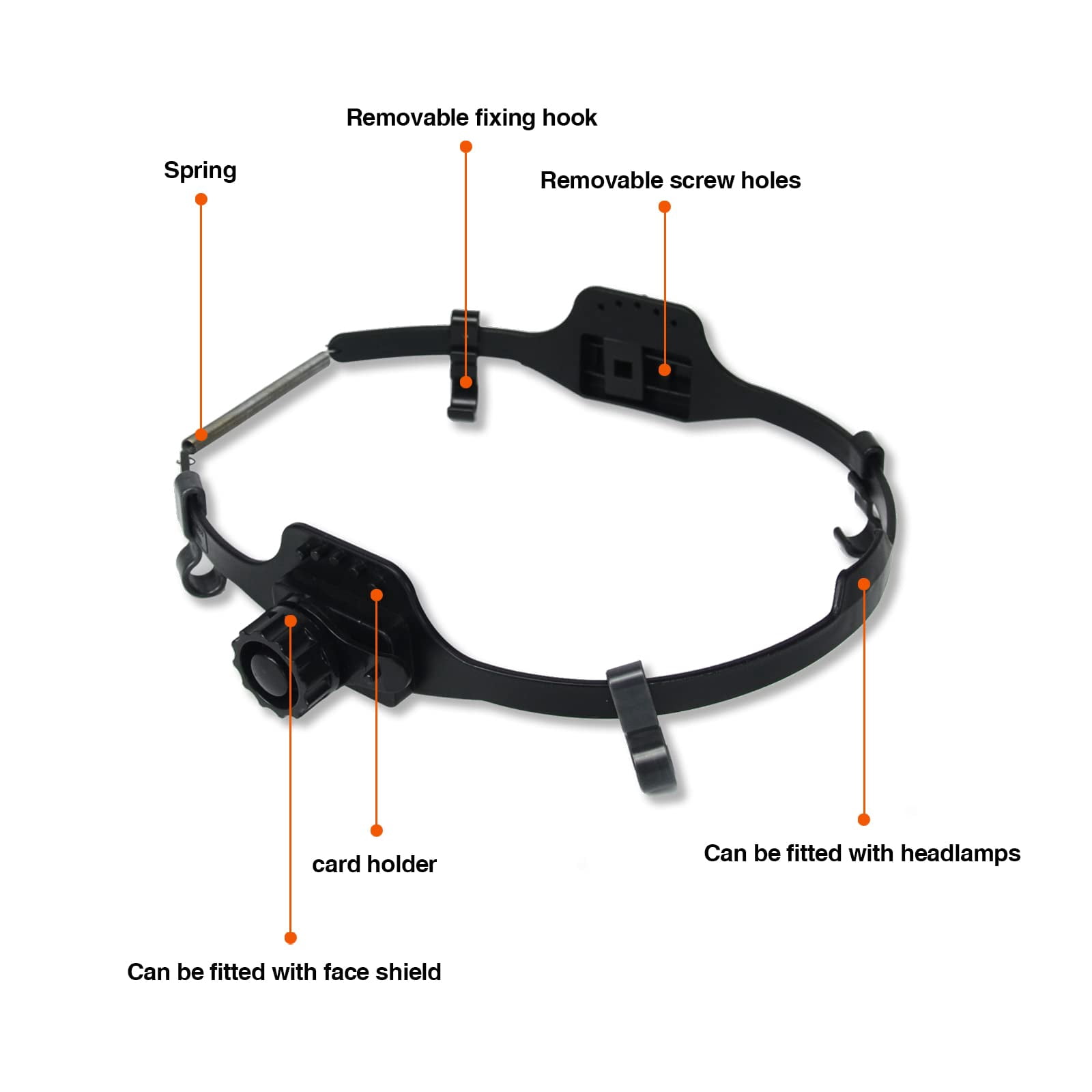 TRQWH Hard Hat Adapter Replacement Speedyloop Hard Hat Mounting System for TRQWH All Series Welding Helmets