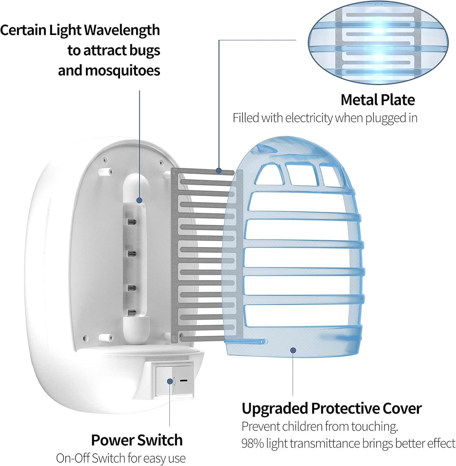 Flying Bug Zapper Indoor, Electronic Insect Killer, Mosquitoes Trap, Fleas with Blue Light for Living Room, Home, Kitchen, Bedroom, Baby Room, Office (6 Pack)