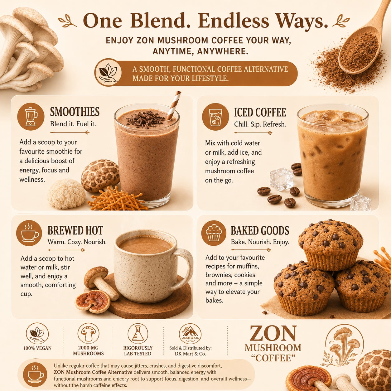 ZON Mushroom Coffee Alternative, Caffeine Free Instant Chicory Blend with Lions Mane, Reishi, Cordyceps, Turkey Tail, Shiitake & King Trumpet, MCT + Coconut Oil Powder,  180g (30  Servings)