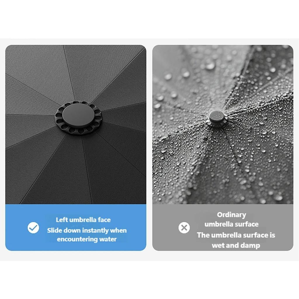 YIEMEEN Automatic Umbrella with Reverse Storage Dry Handling Wind Resistant Large Canopy