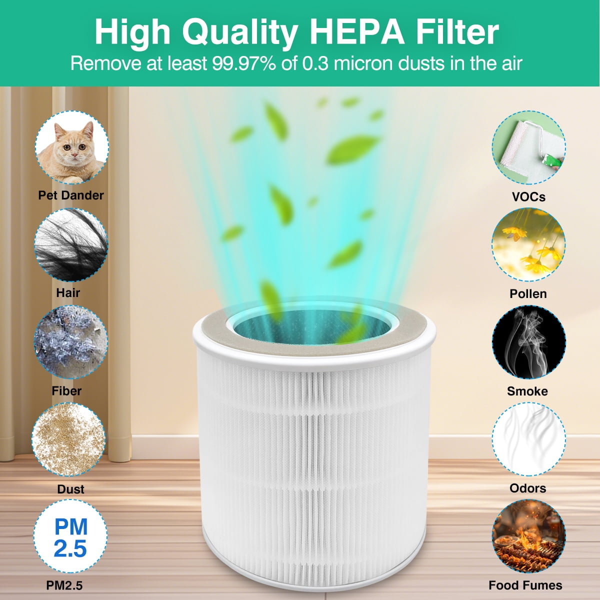 2 Pack DR-HAP005S Replacement Filters Compatible with Dreo Air Purifier, True H13 HEPA Filter, 4-Layer Carbon Filtration, BPA-Free (White)