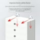 thumbnail image 3 of Dispositivo Anticaída De Muebles De Plástico Instalación Sin Perforaciones Hebilla Anticaída Kit De Muebles Anticaída Gabinete De Seguridad Para Bebés Herramienta Anticaída Advancent BA000520-00, 3 of 7