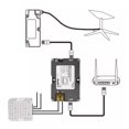 thumbnail image 1 of PoE Injector, Efficient Power Conversion DC 48-57V 3A Aluminum Alloy GigE PoE Injector with ABS Surge ESD Safety 12V To 48V DC Boost Converter for Dish V2, 1 of 7