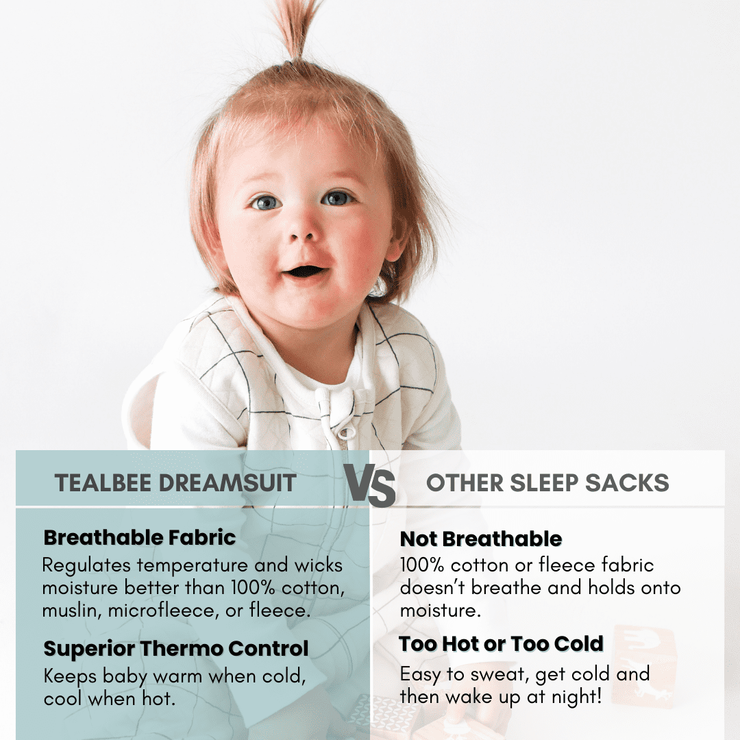 Tealbee Dreamsuit - Bamboo Sleep Sack with Legs - (0.8 Tog) Checkered 3T-4T