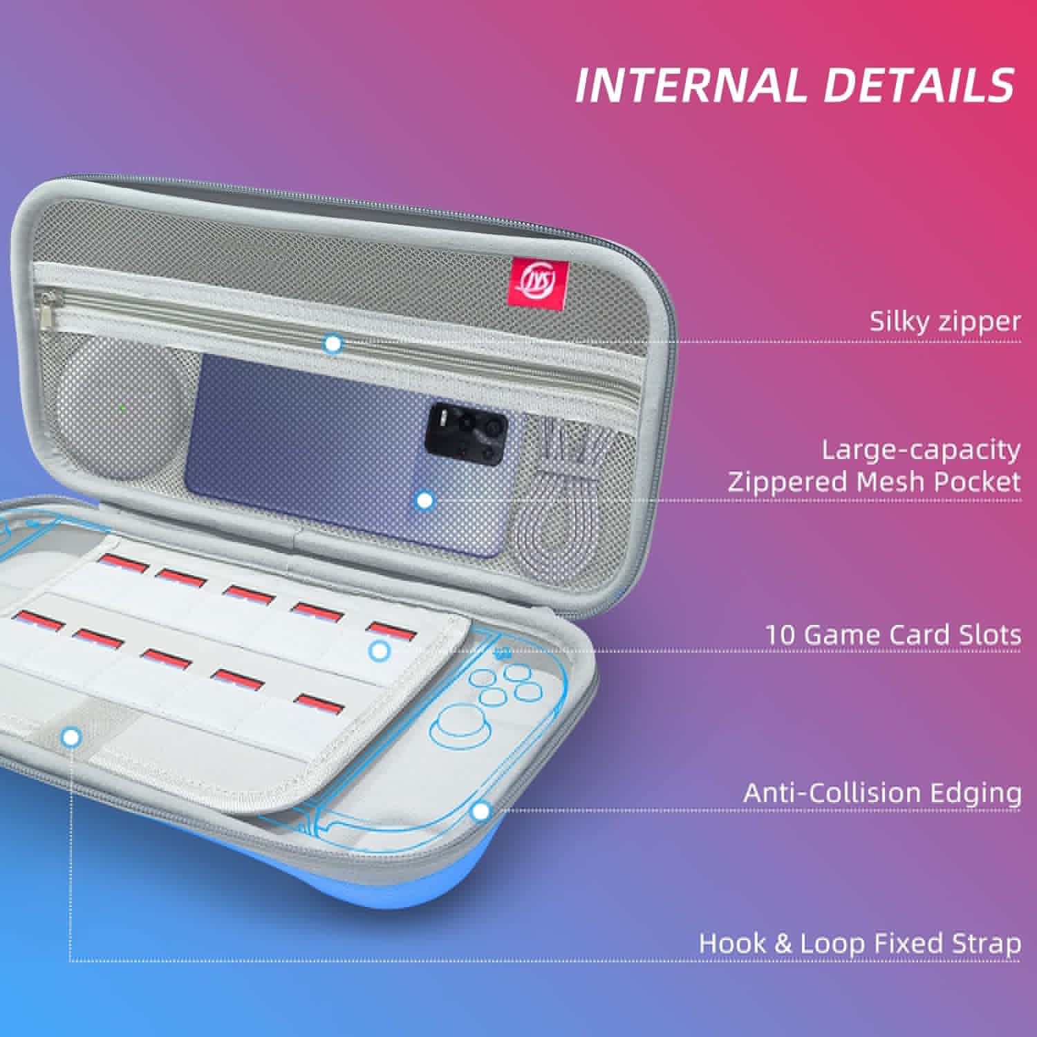 thumbnail image 4 of Compatible with Nintendo Switch 2 Protective Travel Case Shell Pouch With Multiple Pockets for Accessories & Games, 4 of 7