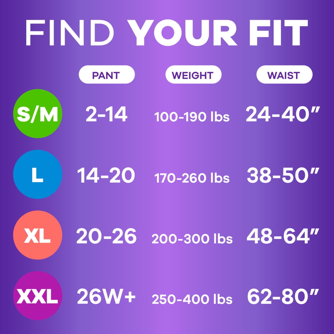 Always Discreet Adult Incontinence Underwear for Women and P