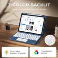 thumbnail image 4 of Aoub for iPad (A16) 11th 10th Generation Case with Keyboard, 7-Colors Backlit, Folio Cover with Pencil Holder, Multi-Touch Trackpad, Detachable Keyboard for iPad 11/10.9-inch 2025/2022, Navy, 4 of 6