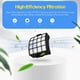 thumbnail image 5 of Piezas de Repuesto Filtro Hepa Compatible para Aspiradora AZ3002 AZ3000 Accesorios Filtro de Aspiradora, 5 of 5